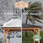 12x10 Barrington Gazebo - Image 3