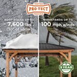 14x10 Barrington Gazebo - Image 3