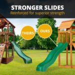 PlayMaker Deluxe Swing Set - Image 14