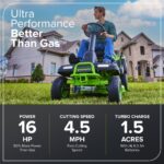 60V 30" CrossoverT Riding Lawn Tractor with (4) 8.0 Ah Batteries and 600-Watt Charger - Image 4