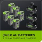 60V 42" Cordless Battery CrossoverT Riding Lawn Mower + Bagger, (6) 8.0 Ah Batteries and (3) Dual-Port Turbo Chargers - Image 12