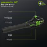 60V 25" Self-Propelled Lawn Mower 4-pc Combo Kit: (2) 4.0 Ah Batteries and Dual-Port Charger - Image 3