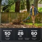 60V 25" SP Mower 3PC Combo Kit, 16" String Trimmer and 610CFM Blower - Image 5