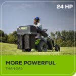 60V 42" Cordless Battery CrossoverT Riding Lawn Mower + Bagger, (6) 8.0 Ah Batteries and (3) Dual-Port Turbo Chargers - Image 4