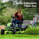 60V 42" Cordless Battery CrossoverT Riding Lawn Mower: (6) 8.0 Ah Batteries and (3) Dual-Port Turbo Chargers - Image 17