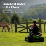 60V 42" Cordless Battery CrossoverT Riding Lawn Mower: (6) 8.0 Ah Batteries and (3) Dual-Port Turbo Chargers - Image 18