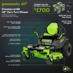60V 42" Electric CrossoverZ Zero Turn Mower with (4) 8 Ah Batteries and (2) Dual-Port Turbo Chargers - Image 4