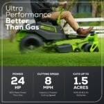 60V 42" Electric CrossoverZ Zero Turn Mower with (4) 8 Ah Batteries and (2) Dual-Port Turbo Chargers - Image 5
