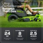 60V 42” Electric CrossoverZ Zero Turn Mower with (6) 8 Ah Batteries and (3) Dual Port Turbo Chargers - Image 4