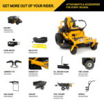 Cub Cadet Ultima ZT 1 42FAB - Image 7