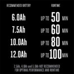 EGO LM2114SP New 21" Brushless Self Propelled Mower With Dual Toggle Kit (6.0Ah, 320W Charger) - Image 13