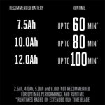 EGO LM2135SP 21" SELECT CUT SP lawn mower Kit(G3 7.5Ah Battery, 550W charger) - Image 10