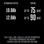 EGO LM2156SP 21" SELECT CUT Flagship SP lawn mower kit (G3 10.0Ah Battery, 700W charger, 1200W motor) - Image 14