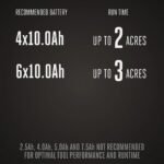 EGO ZT4204L 42"  Zero Turn Riding Mower Kit W/ Lap Bar (4*4P 10Ah, 1600W Charger) - Image 13