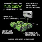 EGO ZT4205S 42"  Zero Turn Riding Mower Kit W/ E-Steer (4*4P 12Ah, 1600W Charger) - Image 10
