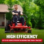 CRAFTSMAN Z3200 | 42in 547cc Gas Zero-Turn Riding Lawn Mower | Dual Hydrostatic Transmissions - Image 3