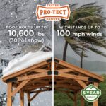 16x12 Norwood Gazebo - Image 3